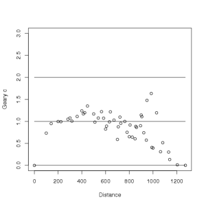 D3_F4-2.0